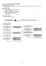 Предварительный просмотр 178 страницы Panasonic WH-SDC07H3E5 Service Manual