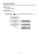 Предварительный просмотр 179 страницы Panasonic WH-SDC07H3E5 Service Manual