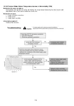 Предварительный просмотр 184 страницы Panasonic WH-SDC07H3E5 Service Manual