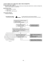 Предварительный просмотр 185 страницы Panasonic WH-SDC07H3E5 Service Manual