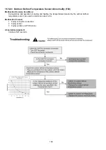 Предварительный просмотр 190 страницы Panasonic WH-SDC07H3E5 Service Manual