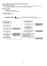 Предварительный просмотр 192 страницы Panasonic WH-SDC07H3E5 Service Manual