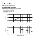 Предварительный просмотр 200 страницы Panasonic WH-SDC07H3E5 Service Manual