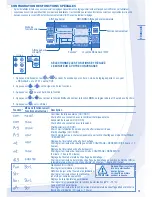 Предварительный просмотр 15 страницы Panasonic WH-SDC09C3E8 Operating Instructions Manual