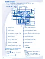 Предварительный просмотр 34 страницы Panasonic WH-SDC09C3E8 Operating Instructions Manual