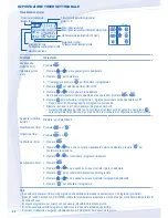 Предварительный просмотр 48 страницы Panasonic WH-SDC09C3E8 Operating Instructions Manual