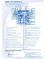 Предварительный просмотр 64 страницы Panasonic WH-SDC09C3E8 Operating Instructions Manual