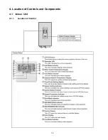 Предварительный просмотр 14 страницы Panasonic WH-SDC09C3E8 Service Manual