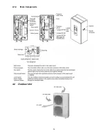 Предварительный просмотр 19 страницы Panasonic WH-SDC09C3E8 Service Manual