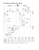 Предварительный просмотр 22 страницы Panasonic WH-SDC09C3E8 Service Manual