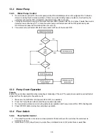 Предварительный просмотр 58 страницы Panasonic WH-SDC09C3E8 Service Manual