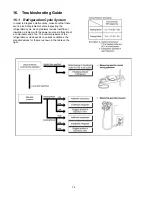 Предварительный просмотр 74 страницы Panasonic WH-SDC09C3E8 Service Manual