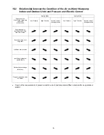 Предварительный просмотр 75 страницы Panasonic WH-SDC09C3E8 Service Manual