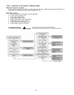 Предварительный просмотр 82 страницы Panasonic WH-SDC09C3E8 Service Manual