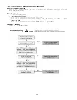 Предварительный просмотр 88 страницы Panasonic WH-SDC09C3E8 Service Manual