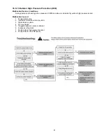 Предварительный просмотр 91 страницы Panasonic WH-SDC09C3E8 Service Manual