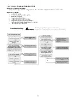 Предварительный просмотр 92 страницы Panasonic WH-SDC09C3E8 Service Manual