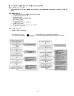 Предварительный просмотр 93 страницы Panasonic WH-SDC09C3E8 Service Manual