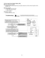 Предварительный просмотр 94 страницы Panasonic WH-SDC09C3E8 Service Manual