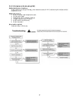 Предварительный просмотр 97 страницы Panasonic WH-SDC09C3E8 Service Manual