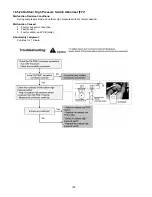 Предварительный просмотр 102 страницы Panasonic WH-SDC09C3E8 Service Manual