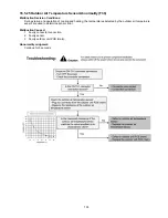 Предварительный просмотр 103 страницы Panasonic WH-SDC09C3E8 Service Manual