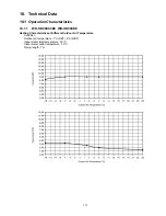 Предварительный просмотр 117 страницы Panasonic WH-SDC09C3E8 Service Manual