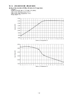 Предварительный просмотр 121 страницы Panasonic WH-SDC09C3E8 Service Manual