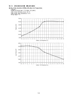 Предварительный просмотр 125 страницы Panasonic WH-SDC09C3E8 Service Manual