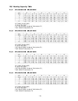 Предварительный просмотр 133 страницы Panasonic WH-SDC09C3E8 Service Manual