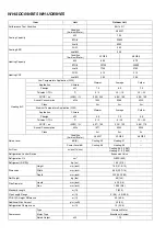 Preview for 5 page of Panasonic WH-SDC09H3E5 Service Manual