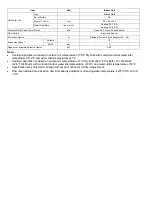 Preview for 7 page of Panasonic WH-SDC09H3E5 Service Manual