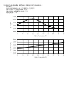 Preview for 26 page of Panasonic WH-SDC09H3E5 Service Manual