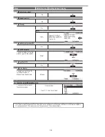 Предварительный просмотр 34 страницы Panasonic WH-SDC09H3E8 Service Manual