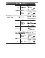 Предварительный просмотр 36 страницы Panasonic WH-SDC09H3E8 Service Manual