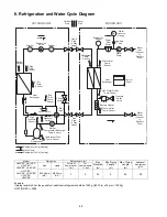 Предварительный просмотр 44 страницы Panasonic WH-SDC09H3E8 Service Manual