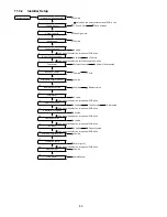 Предварительный просмотр 80 страницы Panasonic WH-SDC09H3E8 Service Manual