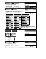 Предварительный просмотр 85 страницы Panasonic WH-SDC09H3E8 Service Manual