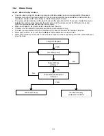 Предварительный просмотр 111 страницы Panasonic WH-SDC09H3E8 Service Manual