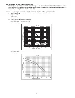 Предварительный просмотр 112 страницы Panasonic WH-SDC09H3E8 Service Manual