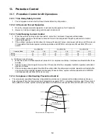 Предварительный просмотр 140 страницы Panasonic WH-SDC09H3E8 Service Manual