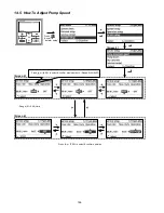 Предварительный просмотр 146 страницы Panasonic WH-SDC09H3E8 Service Manual