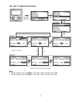 Предварительный просмотр 147 страницы Panasonic WH-SDC09H3E8 Service Manual