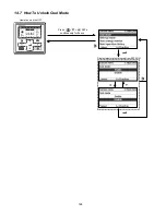 Предварительный просмотр 148 страницы Panasonic WH-SDC09H3E8 Service Manual