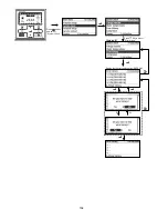 Предварительный просмотр 158 страницы Panasonic WH-SDC09H3E8 Service Manual