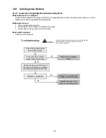 Предварительный просмотр 161 страницы Panasonic WH-SDC09H3E8 Service Manual