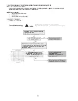 Предварительный просмотр 162 страницы Panasonic WH-SDC09H3E8 Service Manual