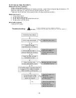 Предварительный просмотр 165 страницы Panasonic WH-SDC09H3E8 Service Manual