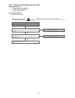 Предварительный просмотр 167 страницы Panasonic WH-SDC09H3E8 Service Manual