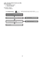 Предварительный просмотр 168 страницы Panasonic WH-SDC09H3E8 Service Manual